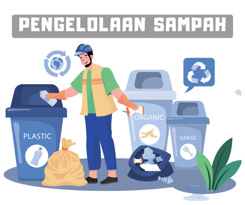Undang-undang (UU) Nomor 18 Tahun 2008 tentang Pengelolaan Sampah