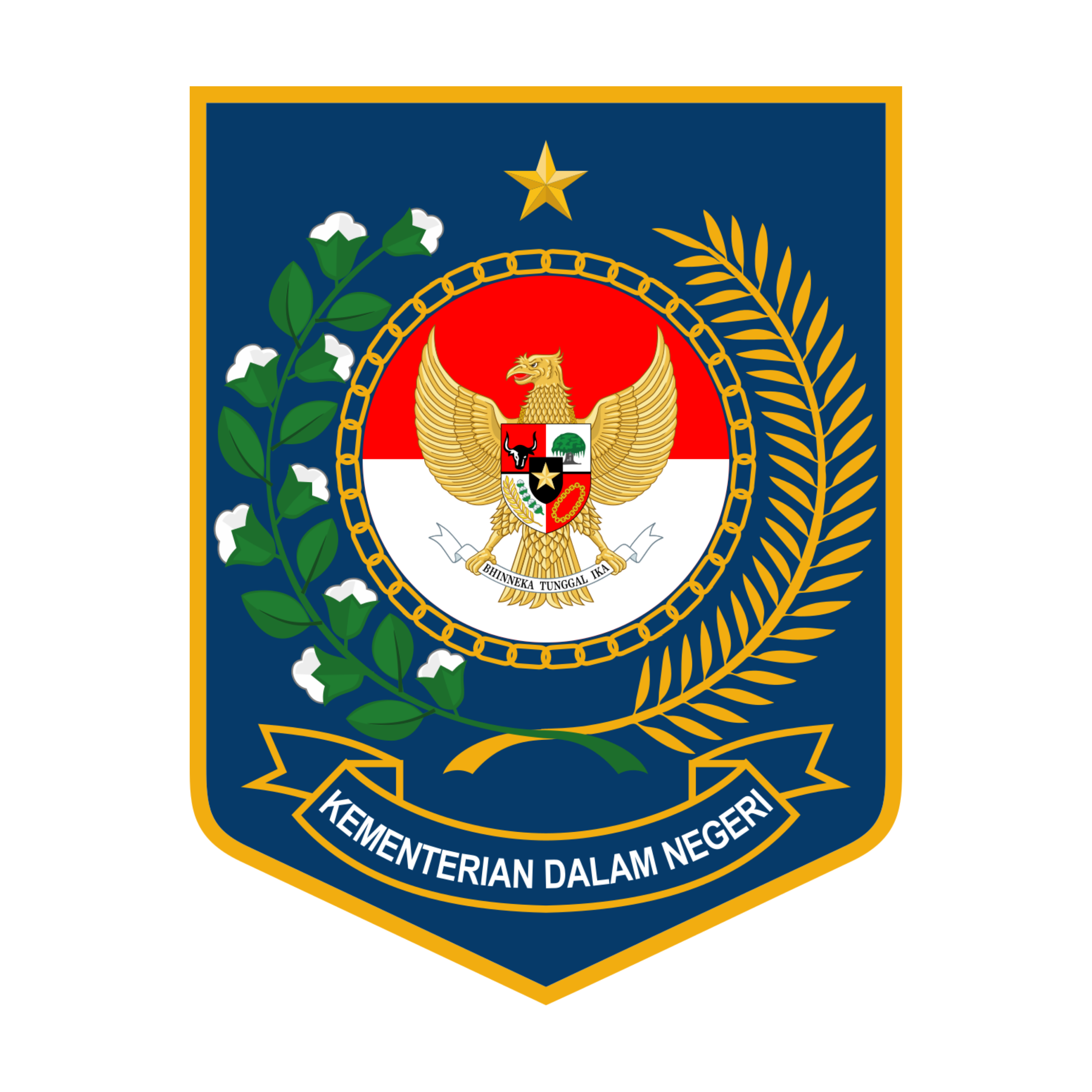 Peraturan Presiden (Perpres) Nomor 149 Tahun 2024 tentang Kementerian Dalam Negeri