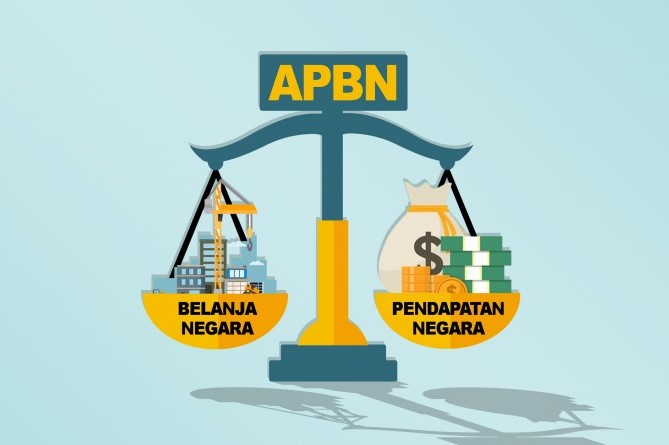 Undang-undang (UU) Nomor 28 Tahun 2022 tentang Anggaran Pendapatan dan Belanja Negara Tahun Anggaran 2023