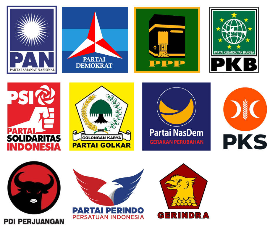 Undang-undang (UU) Nomor 2 Tahun 2011 tentang Perubahan atas Undang-Undang Nomor 2 Tahun 2008 Tentang Partai Politik