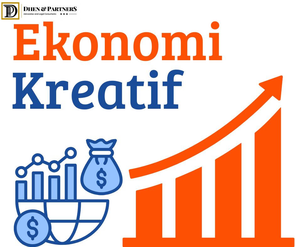 Peraturan Pemerintah Nomor 24 Tahun 2022 tentang Ekonomi Kreatif
