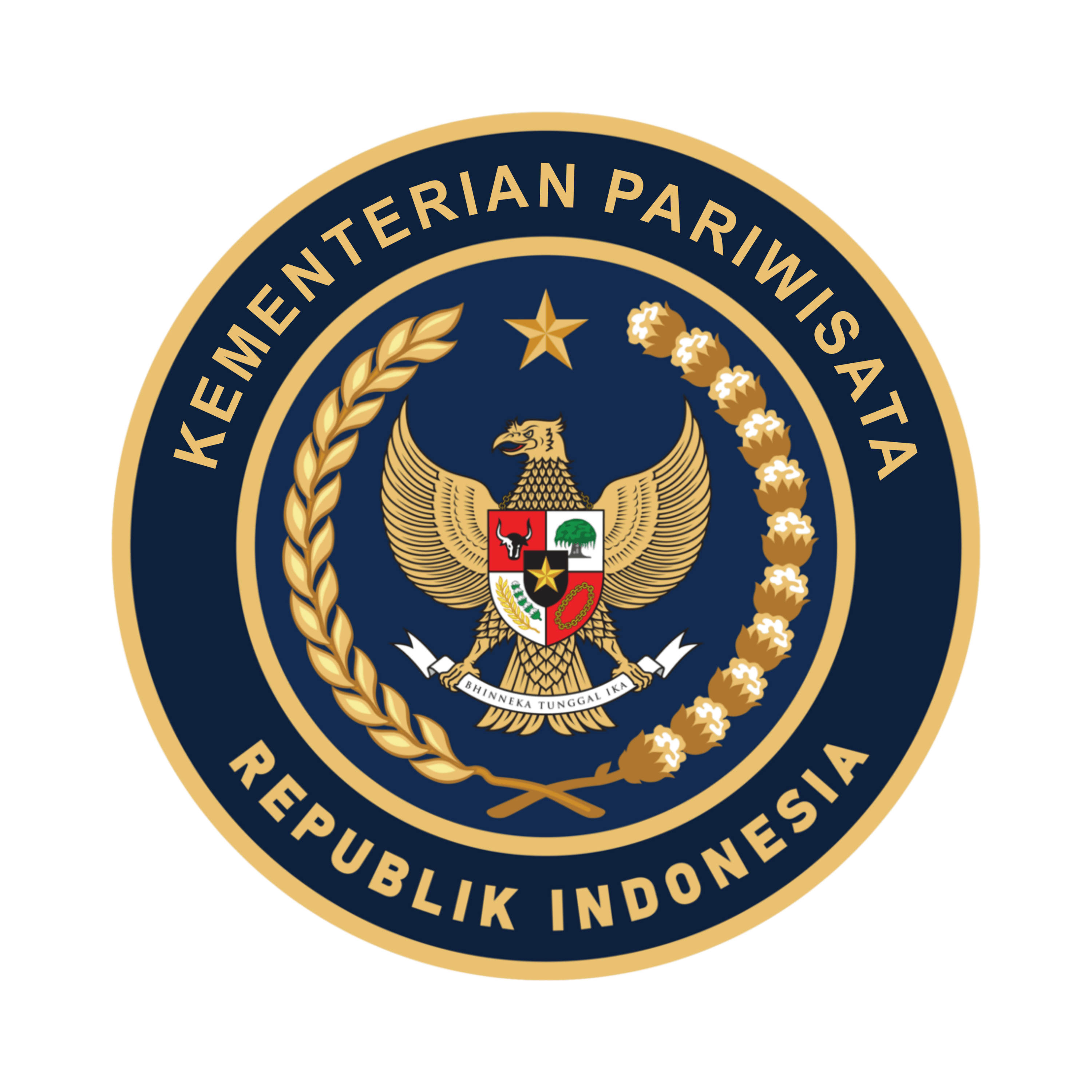 Peraturan Presiden (Perpres) Nomor 198 Tahun 2024 tentang Kementerian Pariwisata